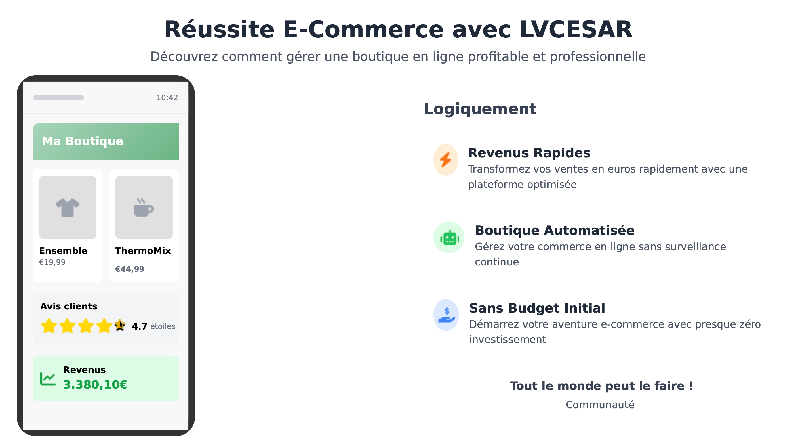 Réussir en e-commerce, Boutique + stratégie en 30 min